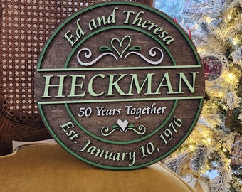 Wood Anniversary Round Plaque | Personalized Design with Names & Wedding Date