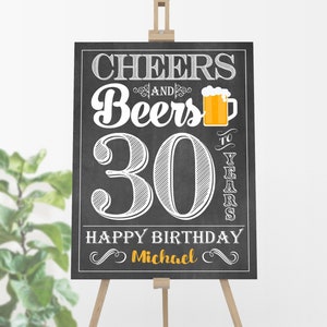 Cheers and Beers to 30 Years Poster, Editable Cheers and Beers Party Sign Template, Printable Beer Party Poster, Adult 30th Birthday Any Age