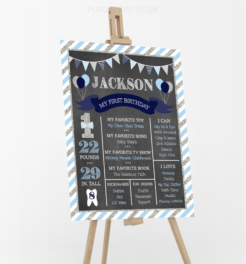 Mr. ONEderful Chalkboard Poster, Editable First Birthday Chalkboard Poster, Printable 1st Birthday Stats Sign, Onederful Party Decorations image 2