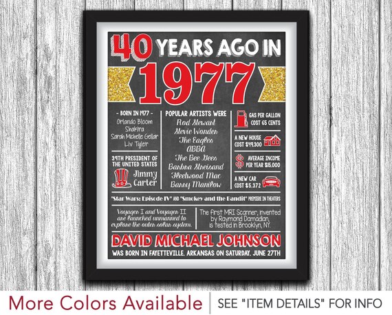 The Year You Were Born Chalkboard Poster Printable 40th | Etsy