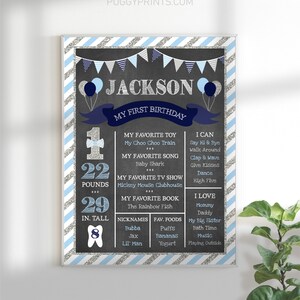 Mr. ONEderful Chalkboard Poster, Editable First Birthday Chalkboard Poster, Printable 1st Birthday Stats Sign, Onederful Party Decorations image 3