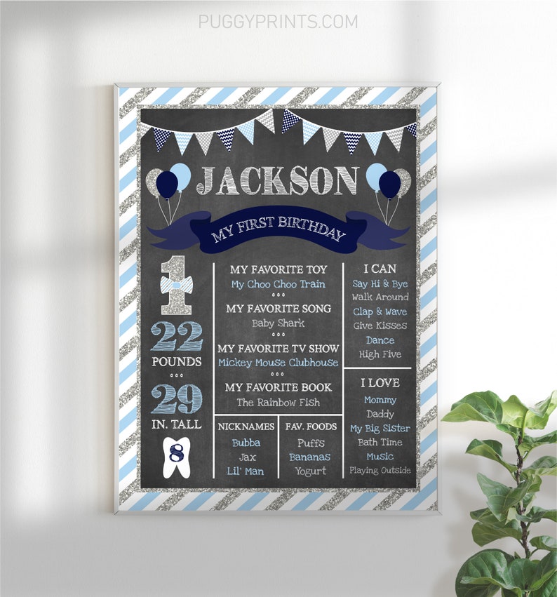 Mr. ONEderful Chalkboard Poster, Editable First Birthday Chalkboard Poster, Printable 1st Birthday Stats Sign, Onederful Party Decorations image 3