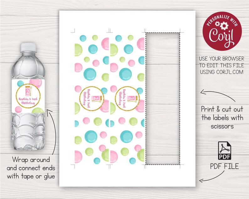 Bubble Birthday Party Decorations Bundle Editable Template - Etsy