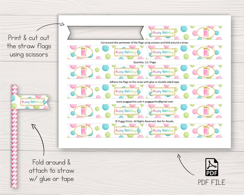 Bubble Birthday Party Decorations Bundle Editable Template - Etsy