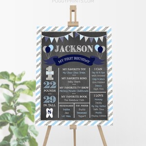 Mr. ONEderful Chalkboard Poster, Editable First Birthday Chalkboard Poster, Printable 1st Birthday Stats Sign, Onederful Party Decorations image 1