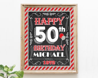 Red and Silver 50th Birthday Party Sign, Editable Happy 50th Birthday Sign, Printable Fiftieth Birthday Party Decorations, Any Age 60th 40th