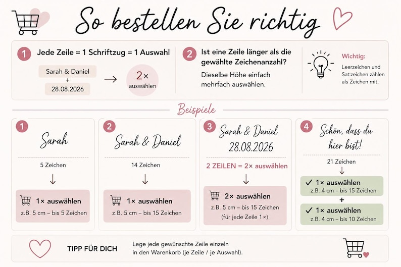 Bestellanleitung für die die Buchstaben
Soo bestellen sie richtig!