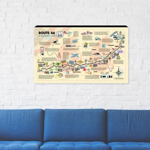 Historic Route 66 Map Canvas – Original 1936 Mother Road Map by Michael ...