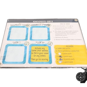 Könnte beinhalten: Ein durchsichtiges Spielbrett mit Text und Grafiken. Das Brett ist in Abschnitte unterteilt, die mit "Woche 1" bis "Woche 4" beschriftet sind. Der Text enthält "Achievements - Side B", "Game End" und Spielanweisungen. Ein Wikinger-Logo befindet sich in der Ecke.