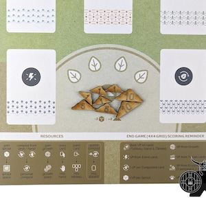 Earth Soil Tokens