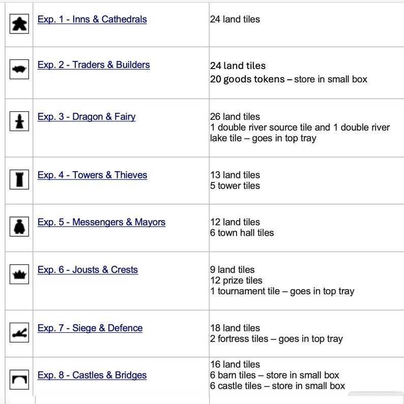 Caja estándar de Carcassonne: diseño exclusivo cortado con láser, logotipo de Carcassonne: ¡un hermoso almacenamiento! imagen 7