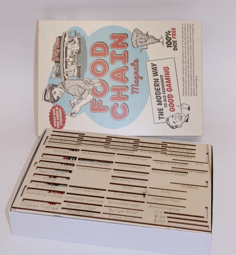 Food Chain Magnate Organiser DIY Or Assembled A Clever Etsy UK