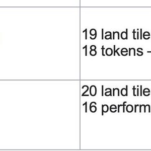 Caja estándar de Carcassonne: diseño exclusivo cortado con láser, logotipo de Carcassonne: ¡un hermoso almacenamiento! imagen 8