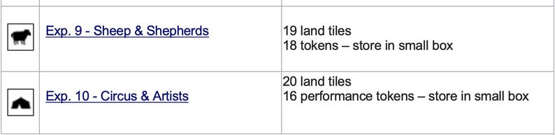 Caja estándar de Carcassonne: diseño exclusivo cortado con láser, logotipo de Carcassonne: ¡un hermoso almacenamiento! imagen 8