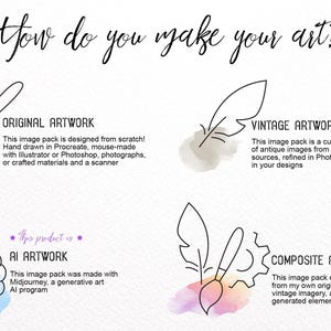 May include: An image with the question "How do you make your art?" in a handwritten font. The image shows four different artwork types: Original, Vintage, AI, and Composite, each with a description and a related illustration.
