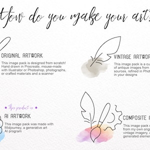Puede incluir: Una ilustraci&oacute;n gr&aacute;fica de un pincel y una pluma con texto que explica los diferentes tipos de obras de arte: originales, vintage, IA y compuestas.