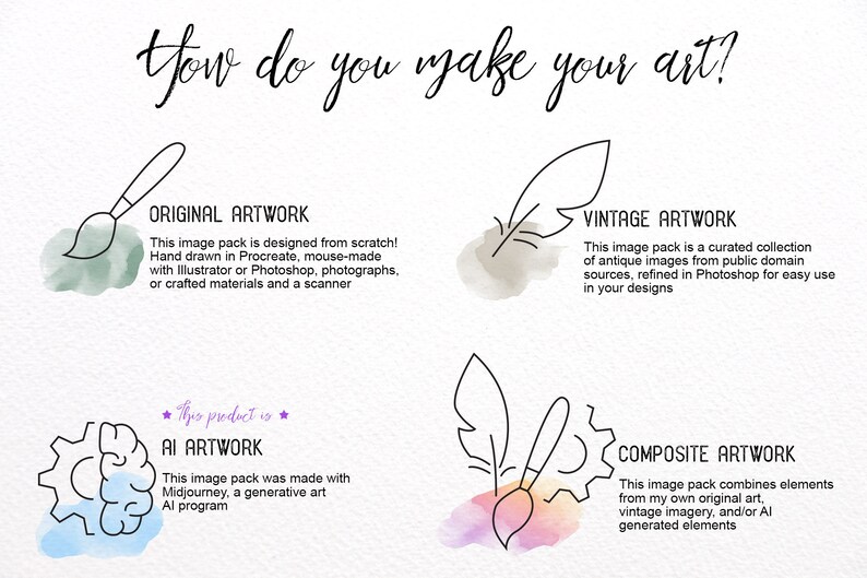May include: A graphic illustration of a paintbrush and feather with text explaining the different types of artwork: original, vintage, AI, and composite.
