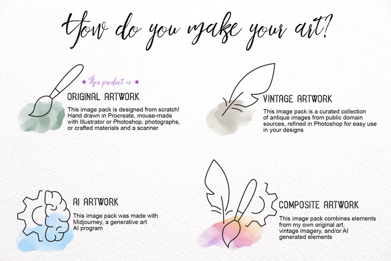 May include: A graphic illustration showing four different ways to create art. The first image shows a paintbrush with a green watercolor background and the text "Original Artwork". The second image shows a feather with a gray watercolor background and the text "Vintage Artwork". The third image shows a gear and brain with a blue watercolor background and the text "AI Artwork". The fourth image shows a paintbrush and feather with a pink and orange watercolor background and the text "Composite Artwork".