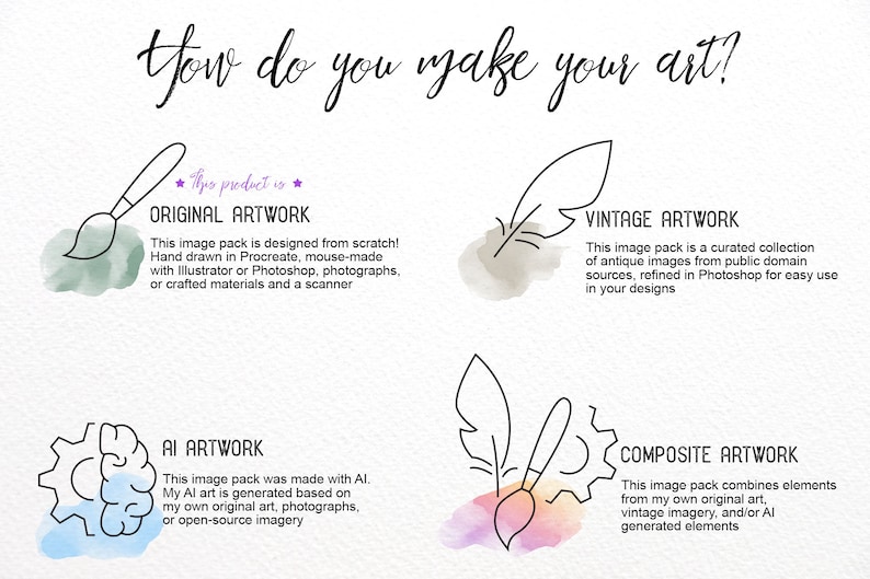 May include: Illustration of four different ways to create art: original artwork, vintage artwork, AI artwork, and composite artwork. Each style is represented by a paintbrush, a feather, a brain with a gear, and a paintbrush with a feather and gear.