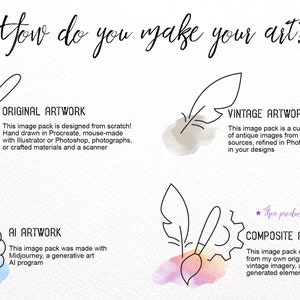May include: A graphic illustration showing four different ways to create art. The first image shows a paintbrush with a green watercolor background and the text "Original Artwork". The second image shows a feather with a gray watercolor background and the text "Vintage Artwork". The third image shows a gear and brain with a blue watercolor background and the text "AI Artwork". The fourth image shows a paintbrush and feather with a pink and orange watercolor background and the text "Composite Artwork".