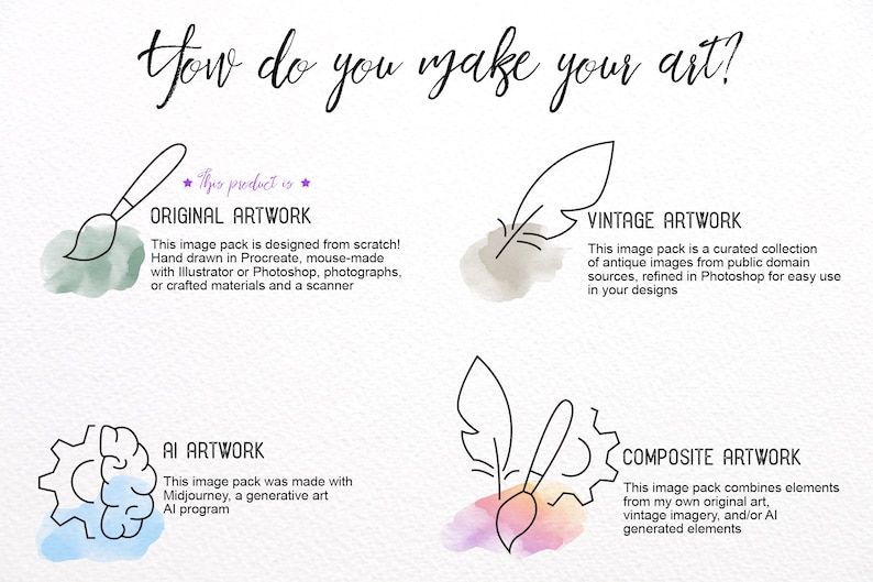 May include: A graphic illustration showing four different ways to create art: original artwork, vintage artwork, AI artwork, and composite artwork. Each style is represented by a paintbrush, a feather, a brain with a gear, and a paintbrush with a gear, respectively. The text "How do you make your art?" is written at the top of the image.