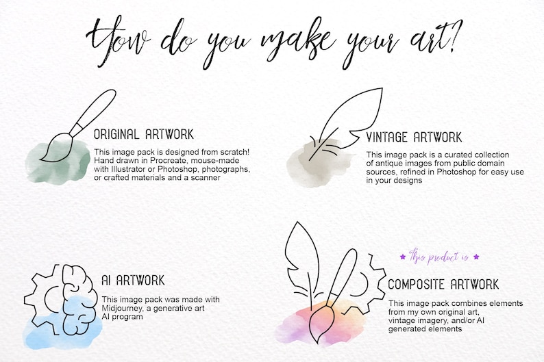 May include: A graphic illustration showing four different ways to create art. The first image shows a paintbrush with a green watercolor background and the text "Original Artwork". The second image shows a feather with a gray watercolor background and the text "Vintage Artwork". The third image shows a gear and brain with a blue watercolor background and the text "AI Artwork". The fourth image shows a paintbrush and feather with a pink and orange watercolor background and the text "Composite Artwork".