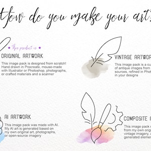 May include: Illustration of four different ways to create art: original artwork, vintage artwork, AI artwork, and composite artwork. Each style is represented by a paintbrush, a feather, a brain with a gear, and a paintbrush with a feather and gear.