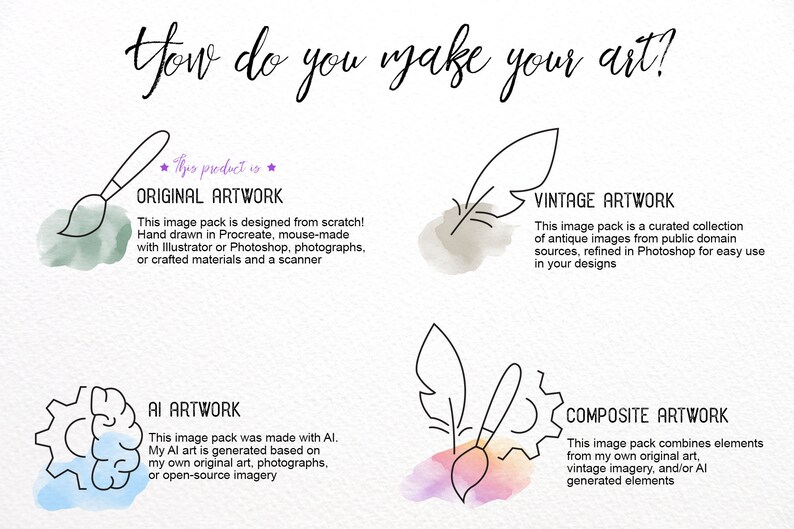 May include: Illustration of four different ways to create art: original artwork, vintage artwork, AI artwork, and composite artwork. Each style is represented by a paintbrush, a feather, a brain with a gear, and a paintbrush with a feather and gear.