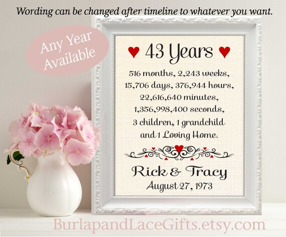 43rd anniversary gifts for parents