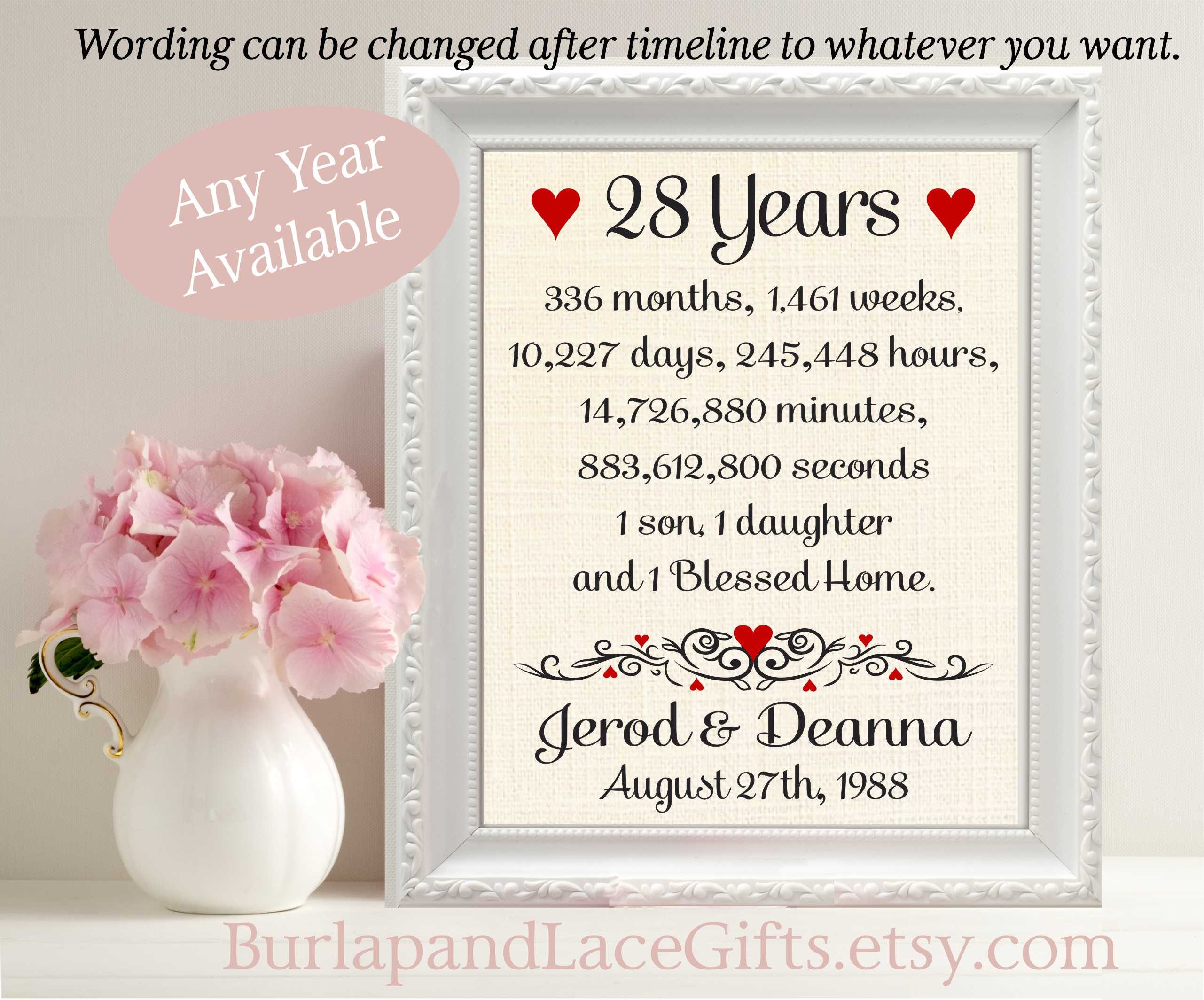 28. 28th Anniversary 28 Years Together Years Months Weeks Etsy