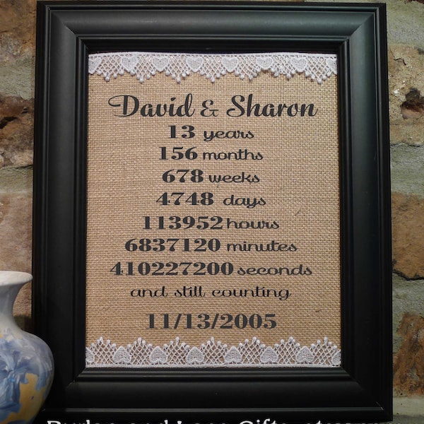 13th Anniversary Lace Gift, Any Anniversary Year Available, burlap and lace, Last Initial Rustic, Personalized Custom made print (ana107-13)