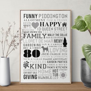 Custom Word Collage, BFF Word Art, Personalised Generator Fun Birthday Gift, Special Quote, Friendship Present, Anniversary Poster A5 A4 A3