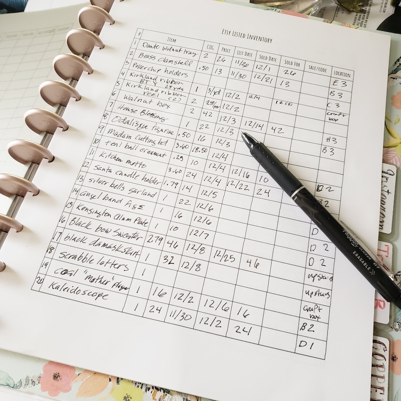Vintage Seller Inventory Sheet: Printable Listing Tracker (PDF) - Etsy