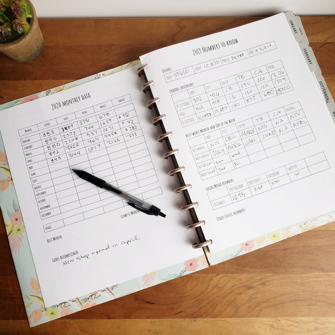 Online Shop Planner: Annual Statistics & Financials (digital Download) - Etsy