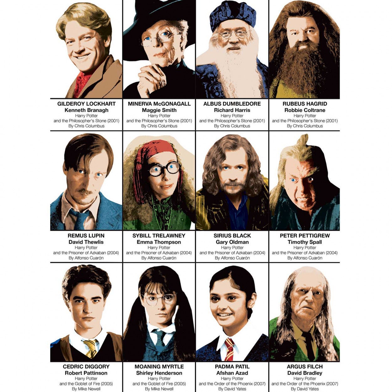 Namen Der Harry Potter Filmcharaktere