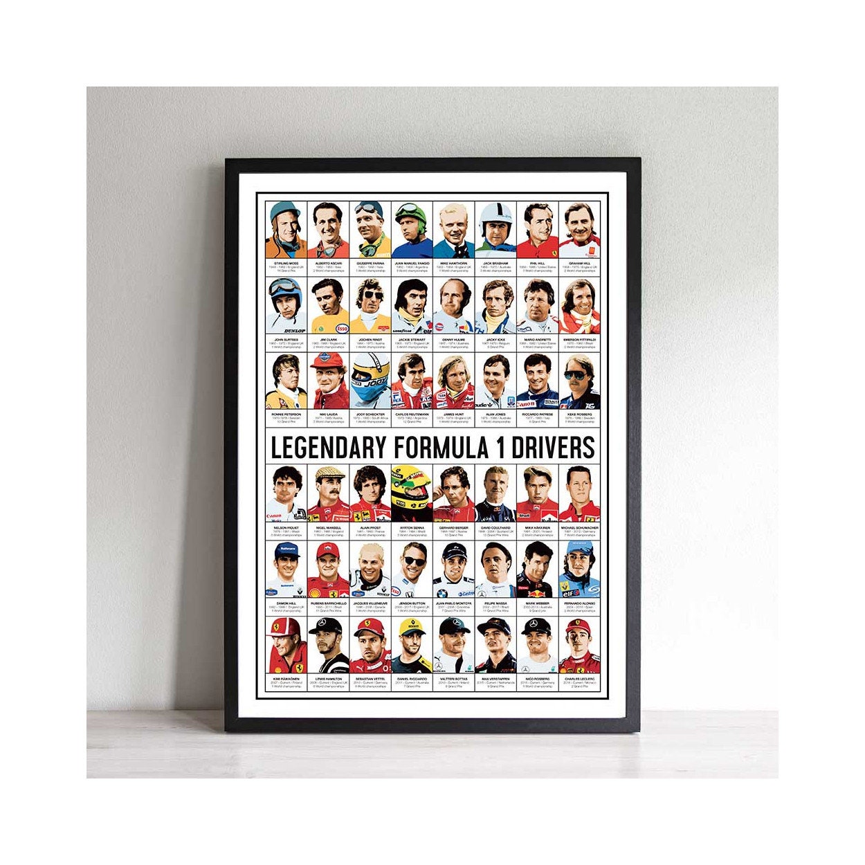 Art-Poster - Legendary Formula 1 Drivers Olivier Bourdereau