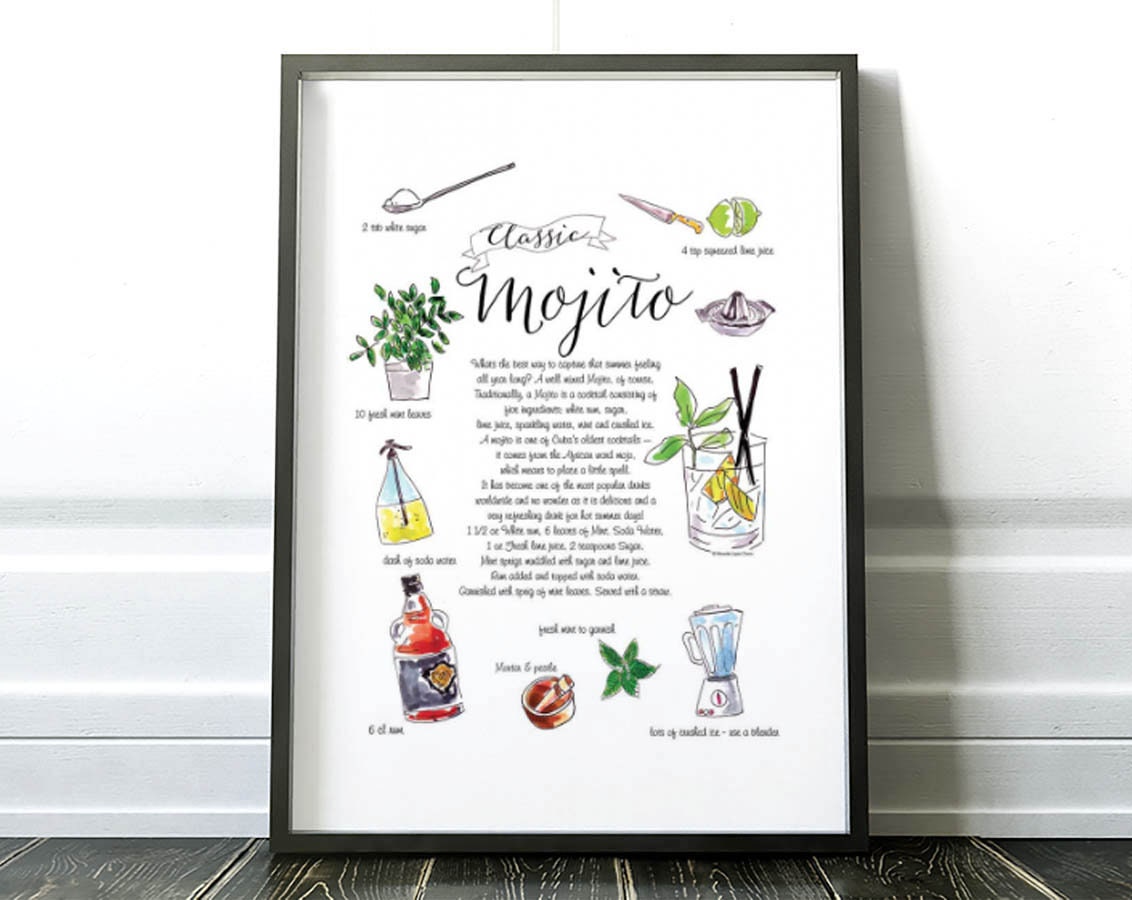 Art-Poster - Mojito Mercedes Lopez Charro