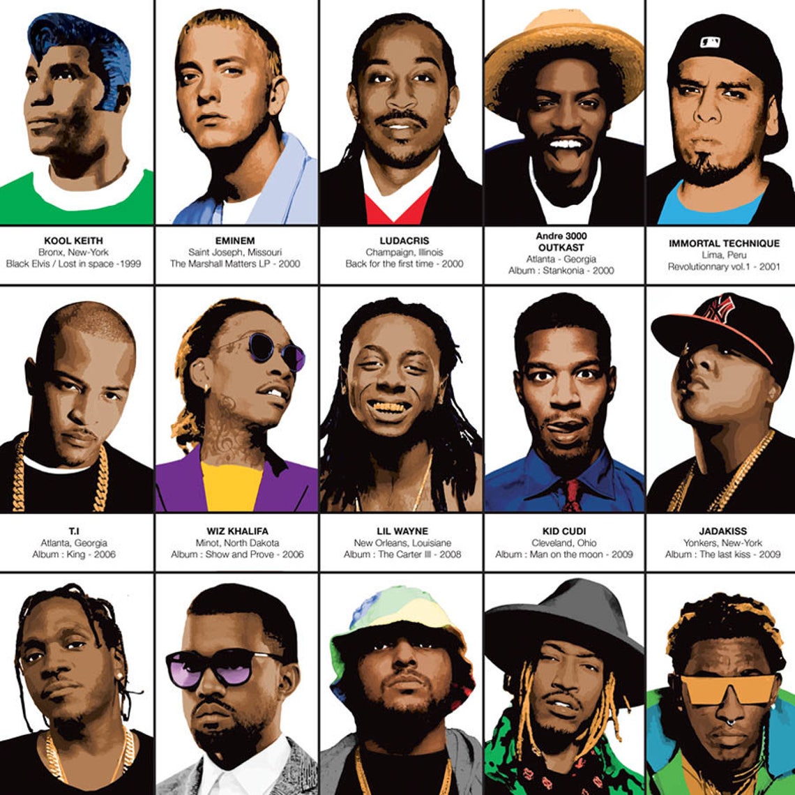 Art Poster 50 X 70 Cm Legendary Rappers Chronology Etsy art-poster-50-x-70-cm-legendary-rappers-chronology-etsy