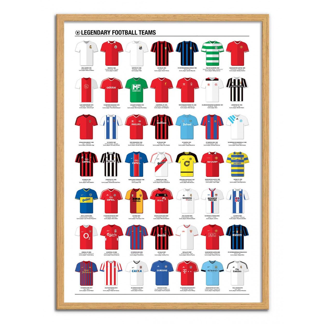 Art-Poster 50 X 70 cm - Legendary Football Teams Olivier Bourdereau