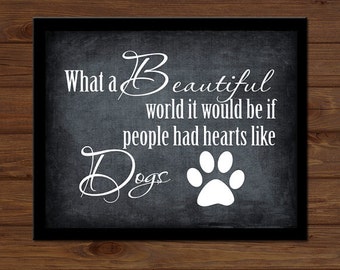 INSTANT DIGITAL DOWNLOAD - Dog Sign Dog Print People Had Hearts Like Dogs Paw Print Pet Lover Kennel Wall Art Gift Picture