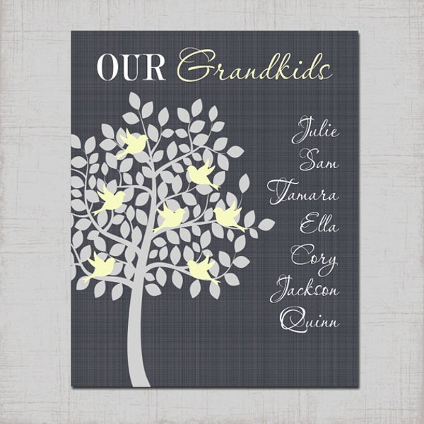 Grandkids Names Sign Etsy