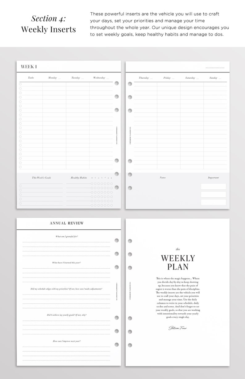 May include: A set of white planner inserts featuring weekly planning pages with columns for Monday through Sunday, task lists, habit trackers, and notes. Includes an annual review page with reflection prompts and a page titled The Weekly Plan.