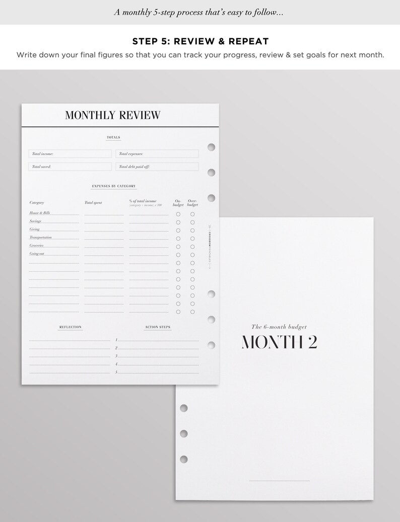 PRINTED A5 Budget Planner Inserts uk Monthly Budget Finance Etsy