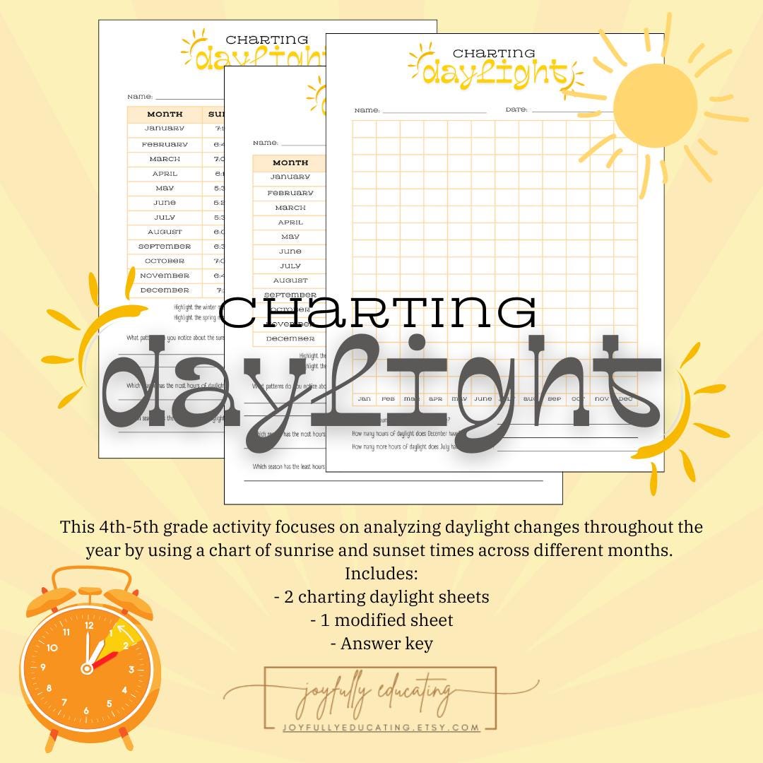 Daylight Savings Time Math Activity | Sunrise & Sunset Data (PDF ...