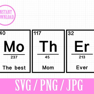 Madre - MOTHERS DAY Gift Tabla periódica de elementos - SVG, Png, Jpg - Descarga instantánea de archivos