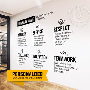 Puede incluir: Calcomanías de pared en blanco y negro con valores de la empresa: integridad, servicio, excelencia, innovación, respeto, trabajo en equipo. El texto "Nuestros valores de la empresa" y "Nombre de la empresa" están en la parte superior de la imagen. El texto "Personalizado" y "Añadir el nombre de su empresa" están en la parte inferior de la imagen.