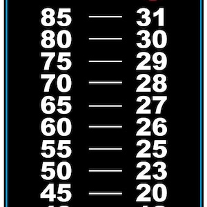 May include: A black and white chart with the letter "P" and a red circle with a slash through it. The chart shows a list of numbers from 85 to 30 on the left side and a list of numbers from 31 to 12 on the right side.