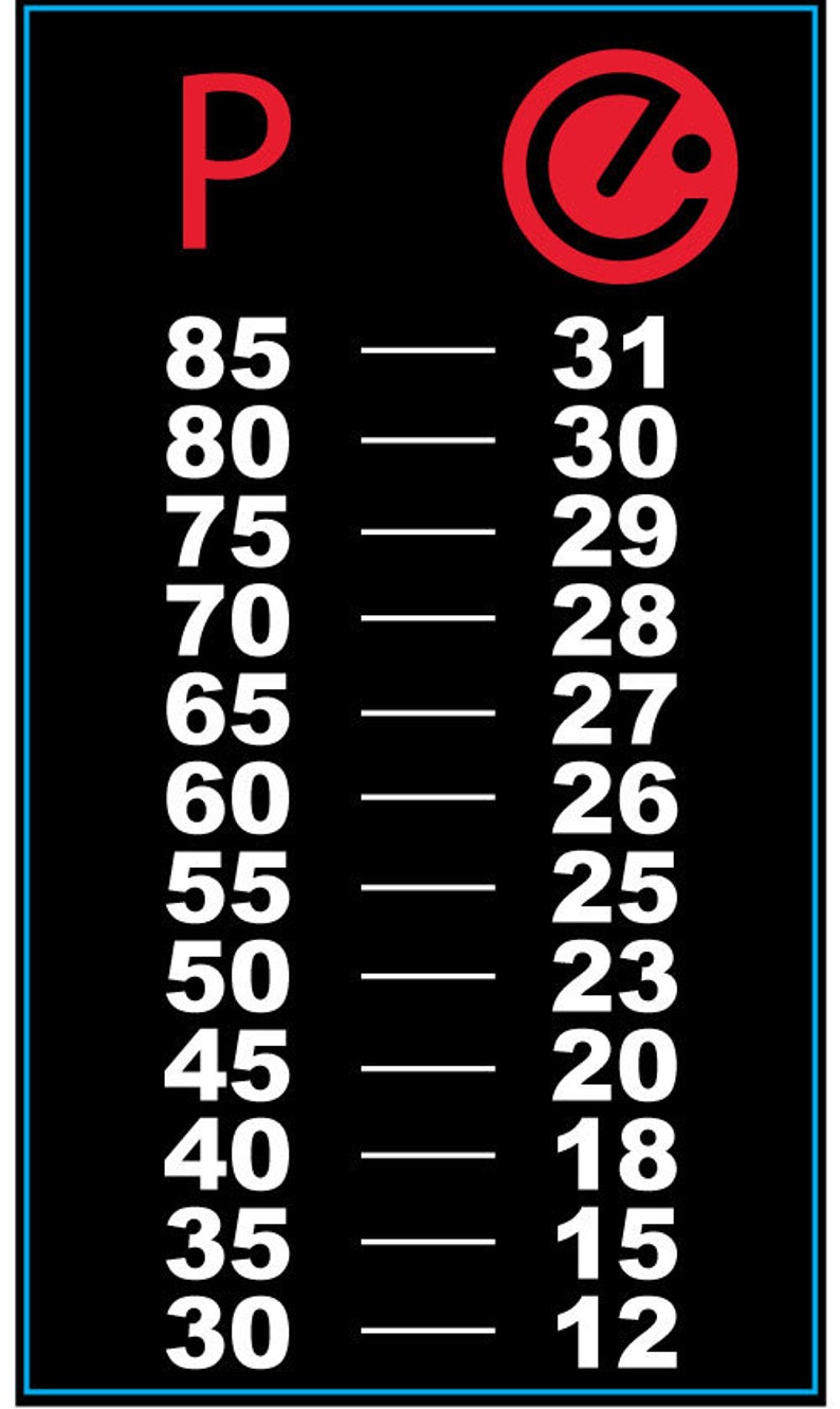 May include: A black and white chart with the letter "P" and a red circle with a slash through it. The chart shows a list of numbers from 85 to 30 on the left side and a list of numbers from 31 to 12 on the right side.