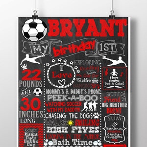 Soccer Birthday, Custom soccer birthday party sign, soccer themed party decor, unique soccer birthday party ideas, boys soccer, BRDSPT02