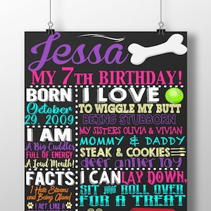 Dog birthday chalkboard, doggie cake smash photo, pet birthday board, doggies birthday party, custom dog birthday, custom pet bday BRDANL02